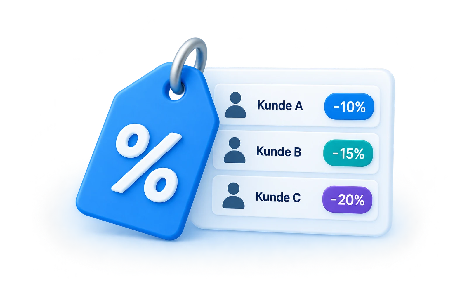 Individuelle Konditionen im B2B