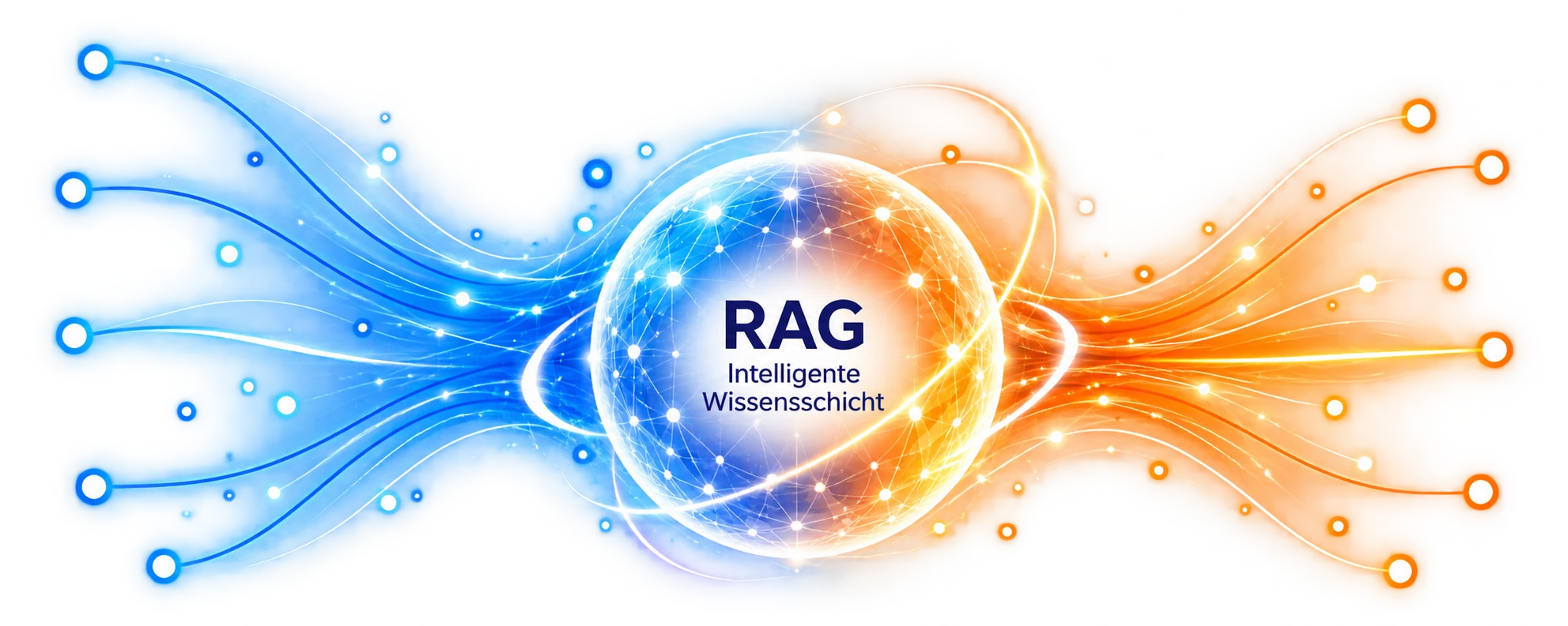 RAG – intelligente Wissensschicht