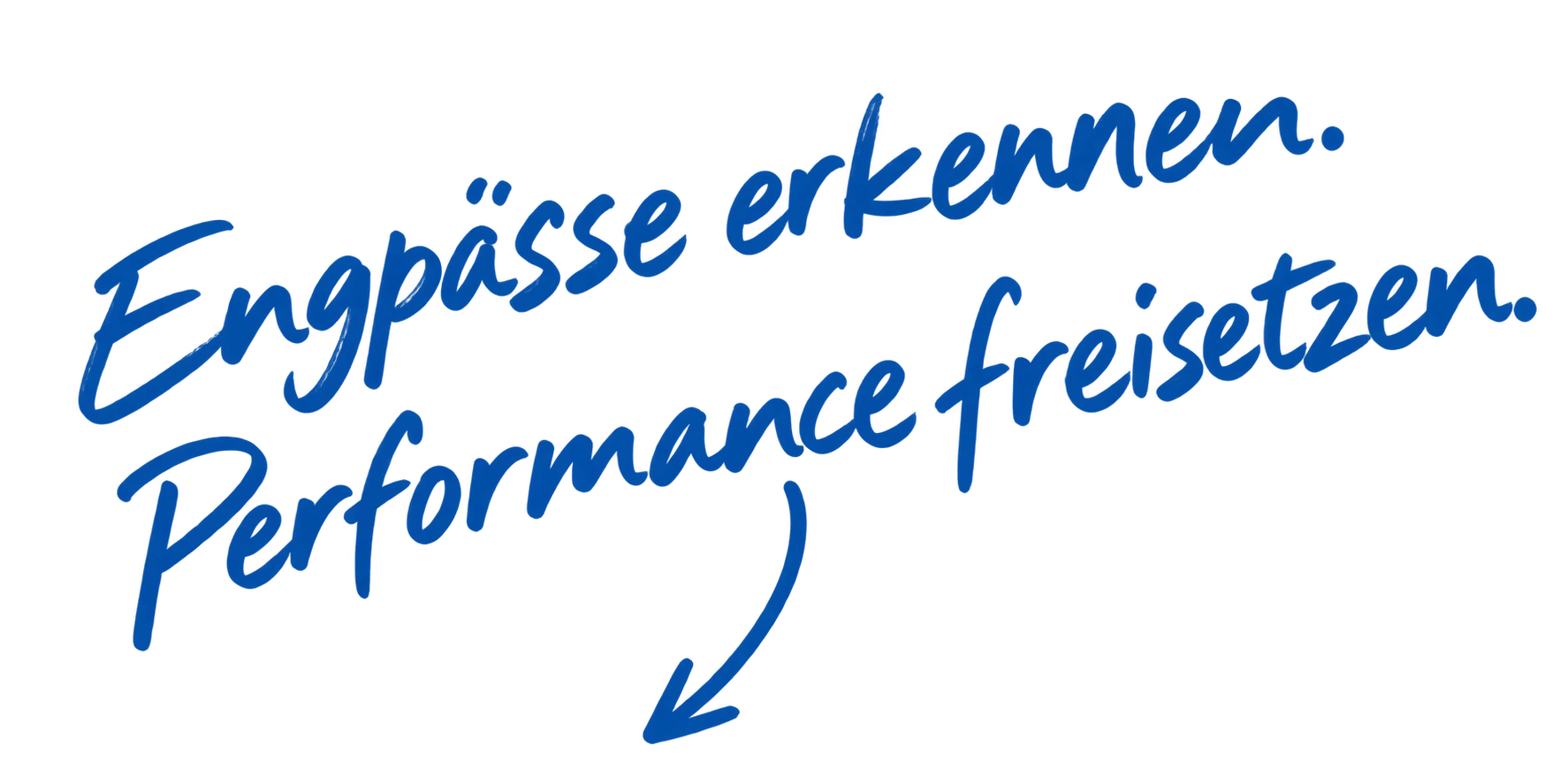 Engpässe erkennen. Performance freisetzen.