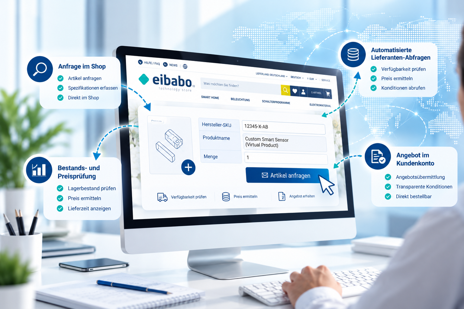 Digitaler Prozess für virtuelle Produkte bei eibabo